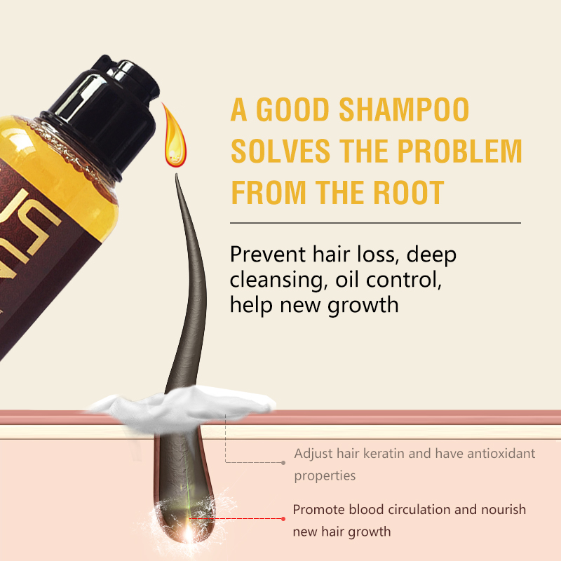 PURC утолщающий шампунь для ро – обзор и цена Biotin Shampoo Thickening