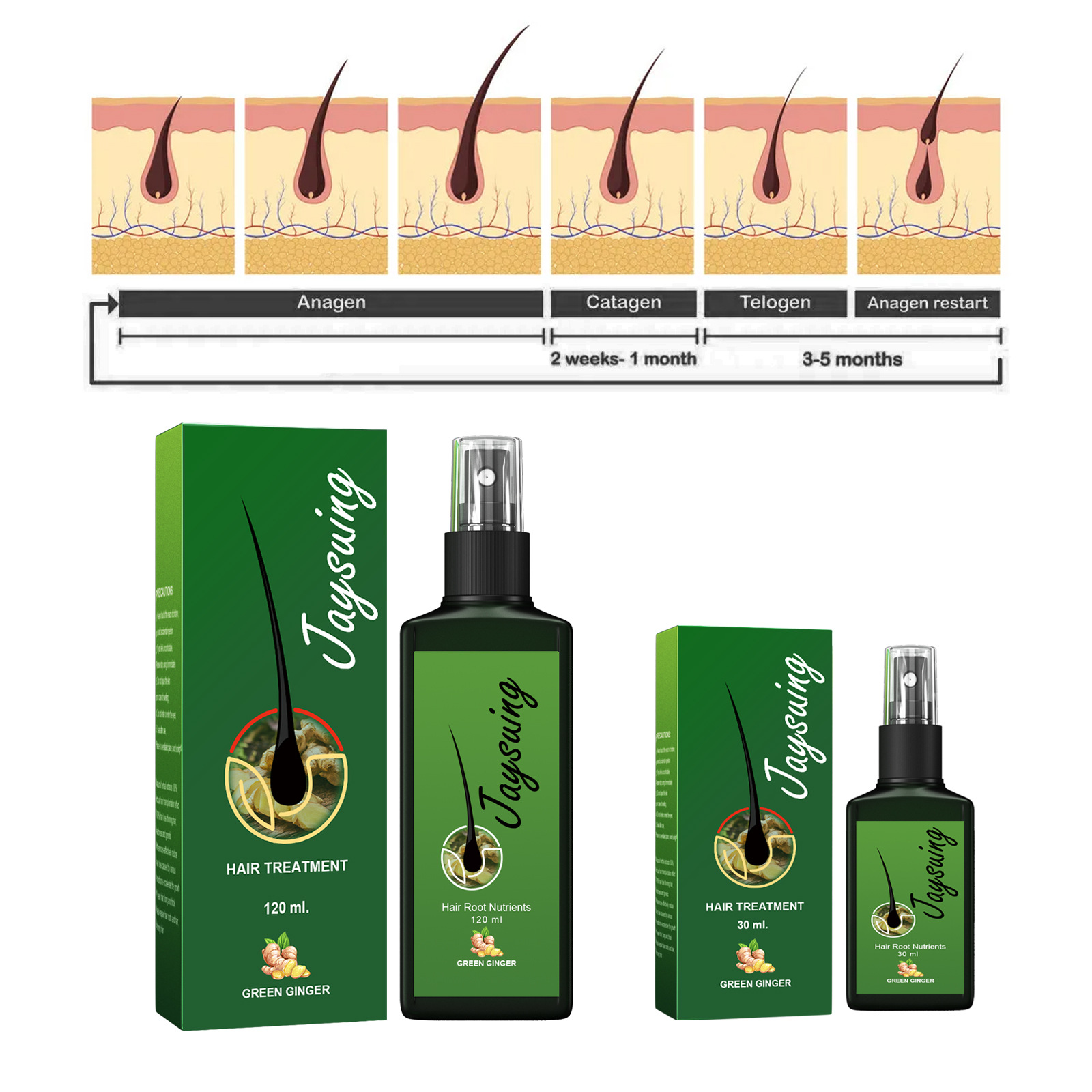 Спрей для быстрого роста волос – обзор и цена Hair Growth Serum Oil
