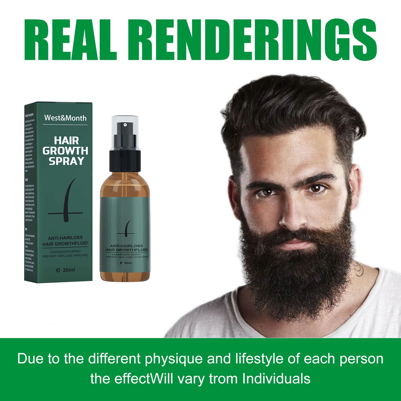 Натуральный мужской набор роли – обзор и цена Hair Care Essential Oil Atomizing